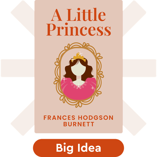 A Little Princess audiobook cover - Resilience in the Face of Adversity