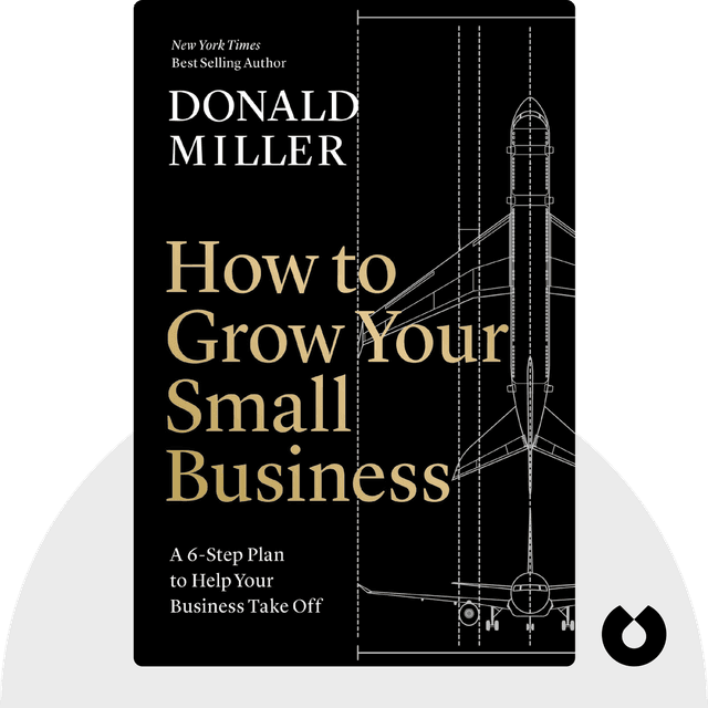 How to Grow Your Small Business audiobook cover - A 6-Part Strategy to Help Your Business Take Off