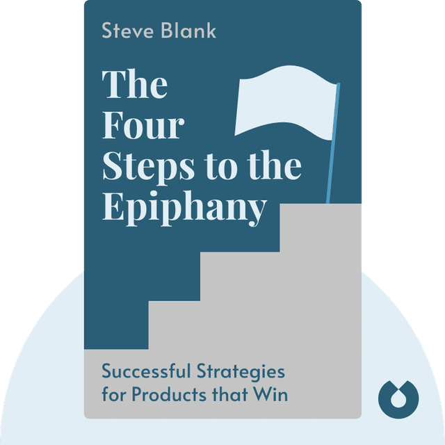 The Four Steps to the Epiphany audiobook cover - Successful Strategies for Products that Win