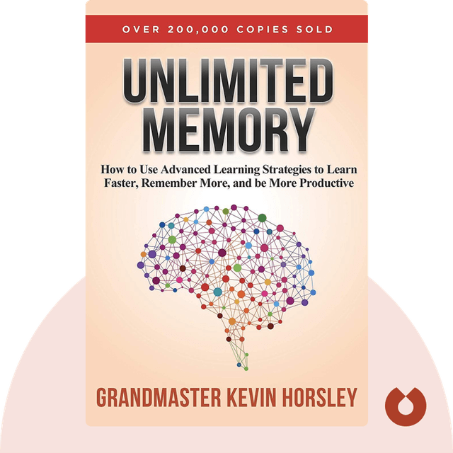 Unlimited Memory audiobook cover - How to Use Advanced Learning Strategies to Learn Faster, Remember More and be More Productive