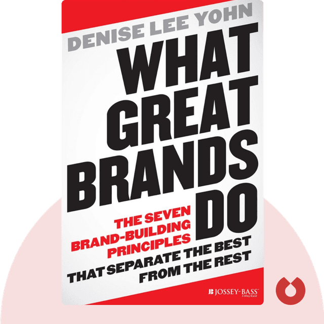 What Great Brands Do audiobook cover - The Seven Brand-Building Principles That Separate the Best from the Rest