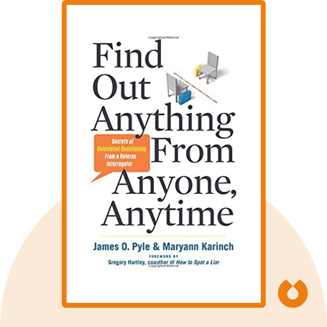 Find Out Anything From Anyone, Anytime audiobook cover - Secrets of Calculated Questioning From a Veteran Interrogator