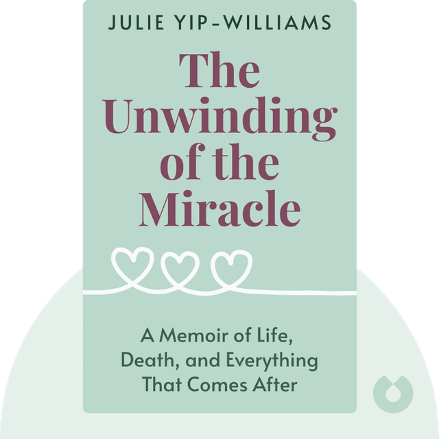 The Unwinding of the Miracle audiobook cover - A Memoir of Life, Death, and Everything That Comes After