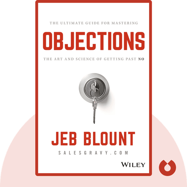 Objections audiobook cover - The Ultimate Guide for Mastering The Art and Science of Getting Past No