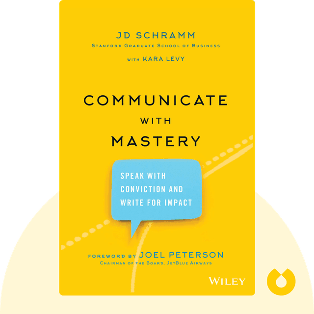 Communicate with Mastery audiobook cover - Speak With Conviction and Write for Impact