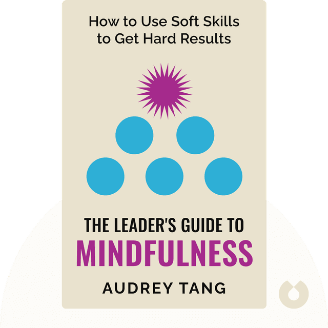 The Leader's Guide to Mindfulness audiobook cover - How to Use Soft Skills to Get Hard Results