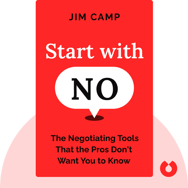 Start with No audiobook cover - The Negotiating Tools That the Pros Don't Want You to Know