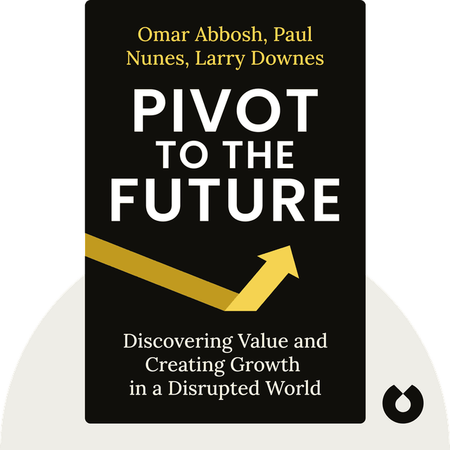 Pivot to the Future audiobook cover - Discovering Value and Creating Growth in a Disrupted World