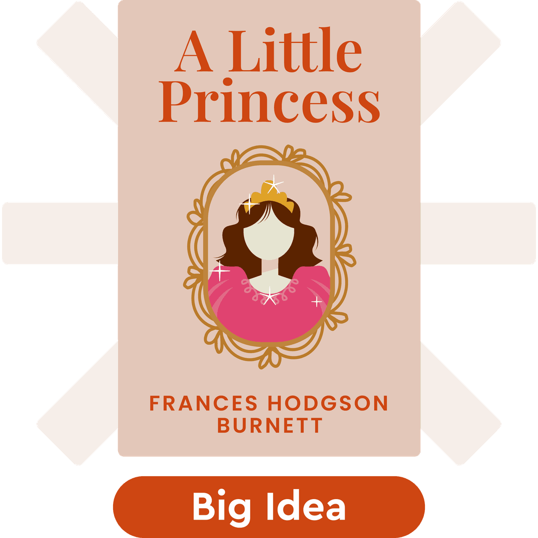A Little Princess cover