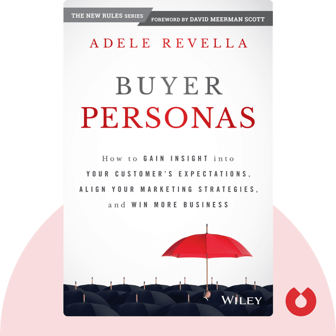 Buyer Personas cover