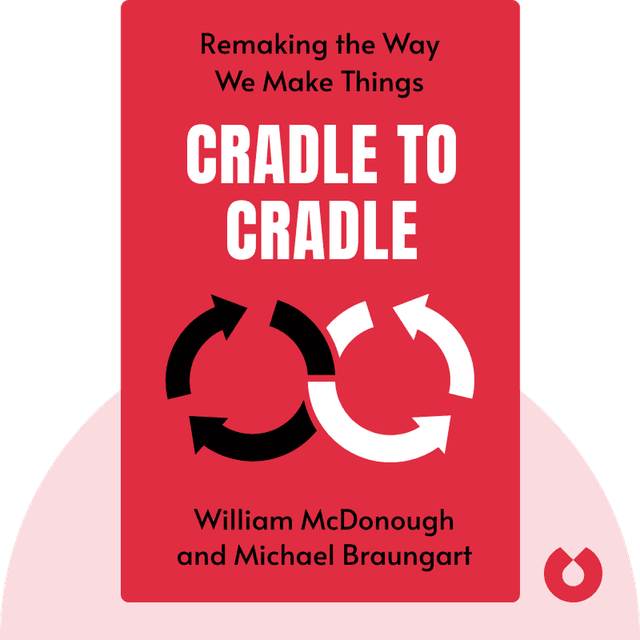 Cradle to Cradle audiobook cover - Remaking the Way We Make Things