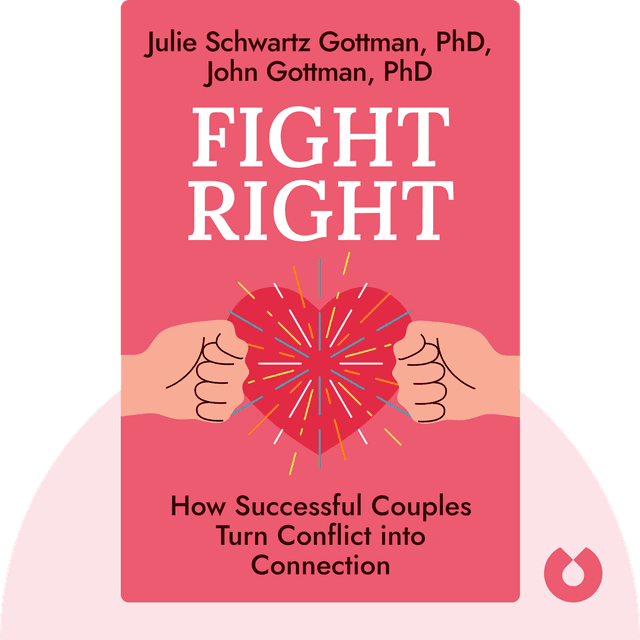Fight Right audiobook cover - How Successful Couples Turn Conflict into Connection