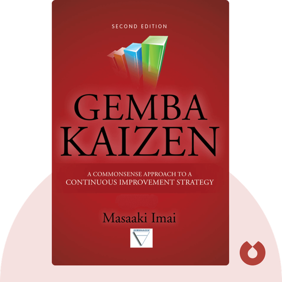 Gemba Kaizen cover
