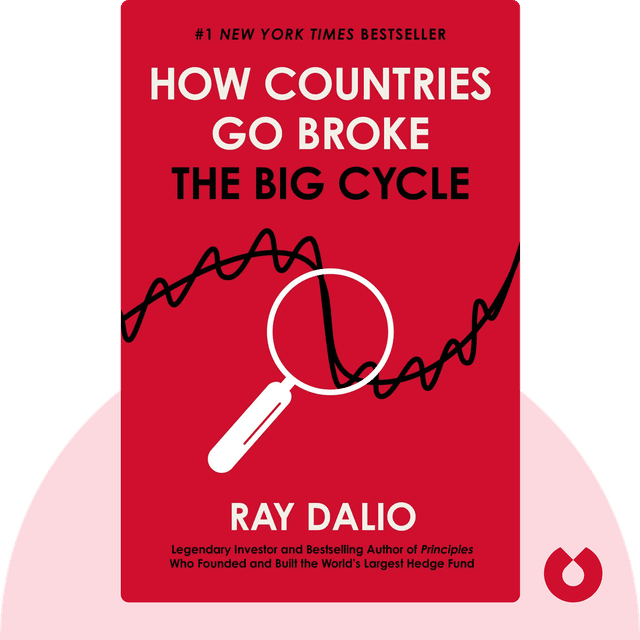 How Countries Go Broke audiobook cover - The Big Cycle