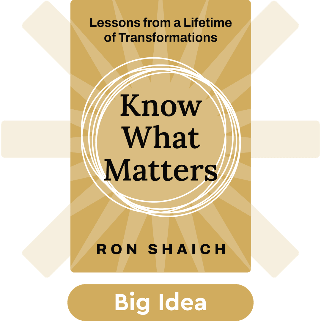 Know What Matters cover