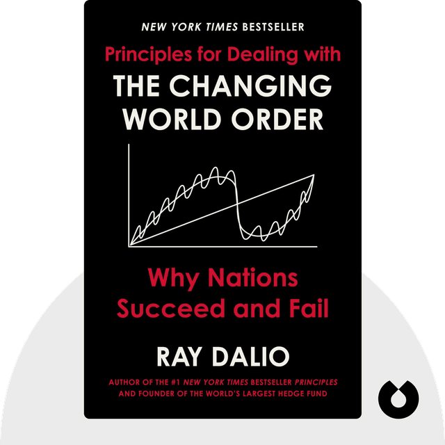 Principles For Dealing With the Changing World Order audiobook cover - Why Nations Succeed and Fail