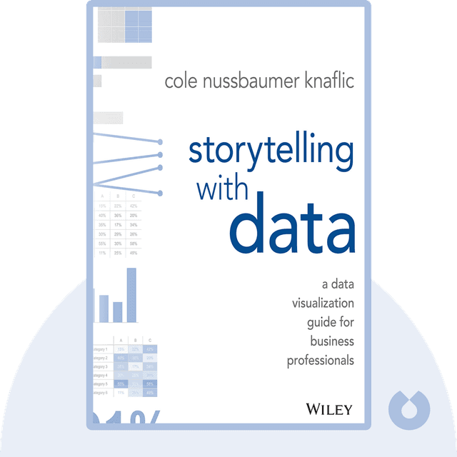 Storytelling with Data audiobook cover - A Data Visualization Guide for Business Professionals