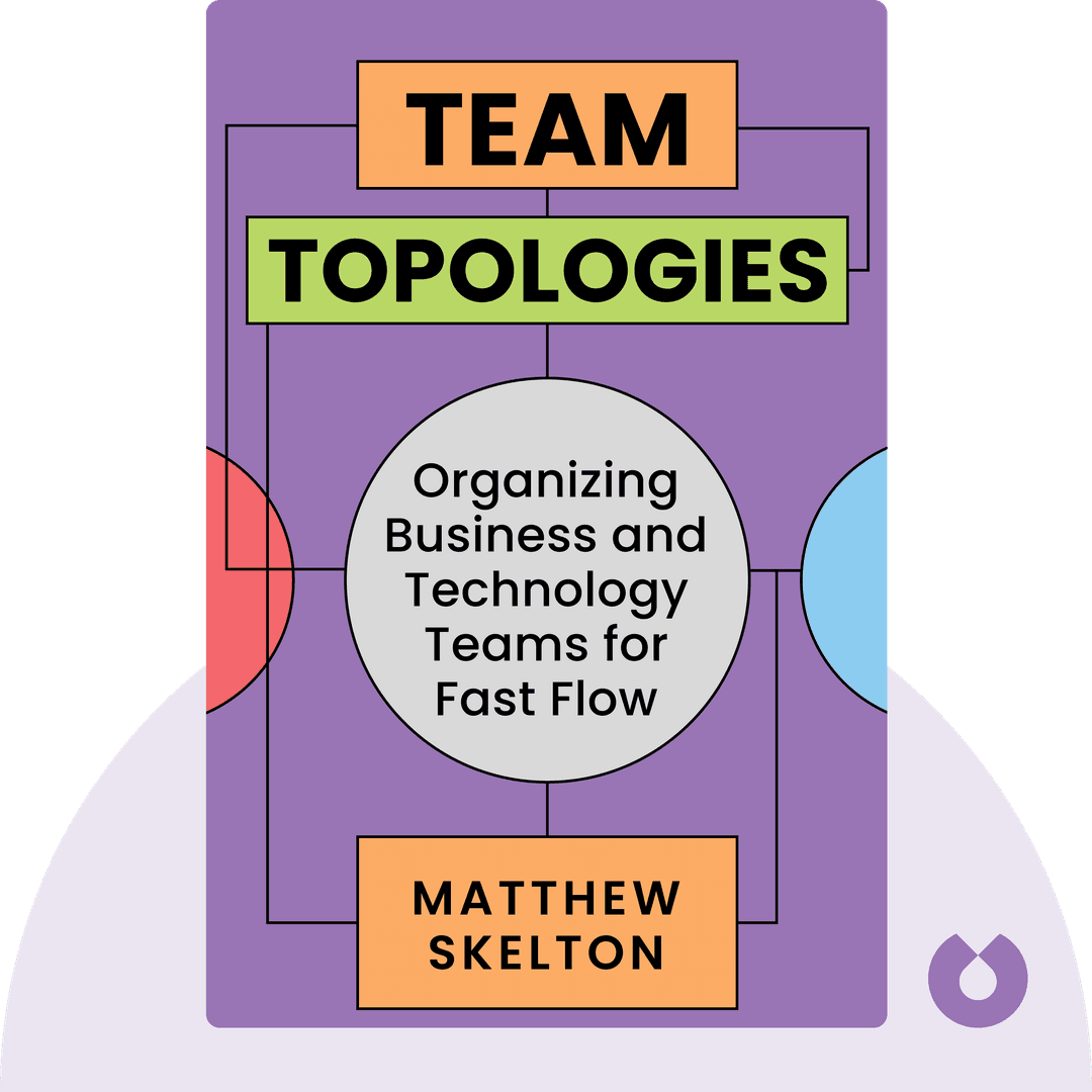 Team Topologies cover