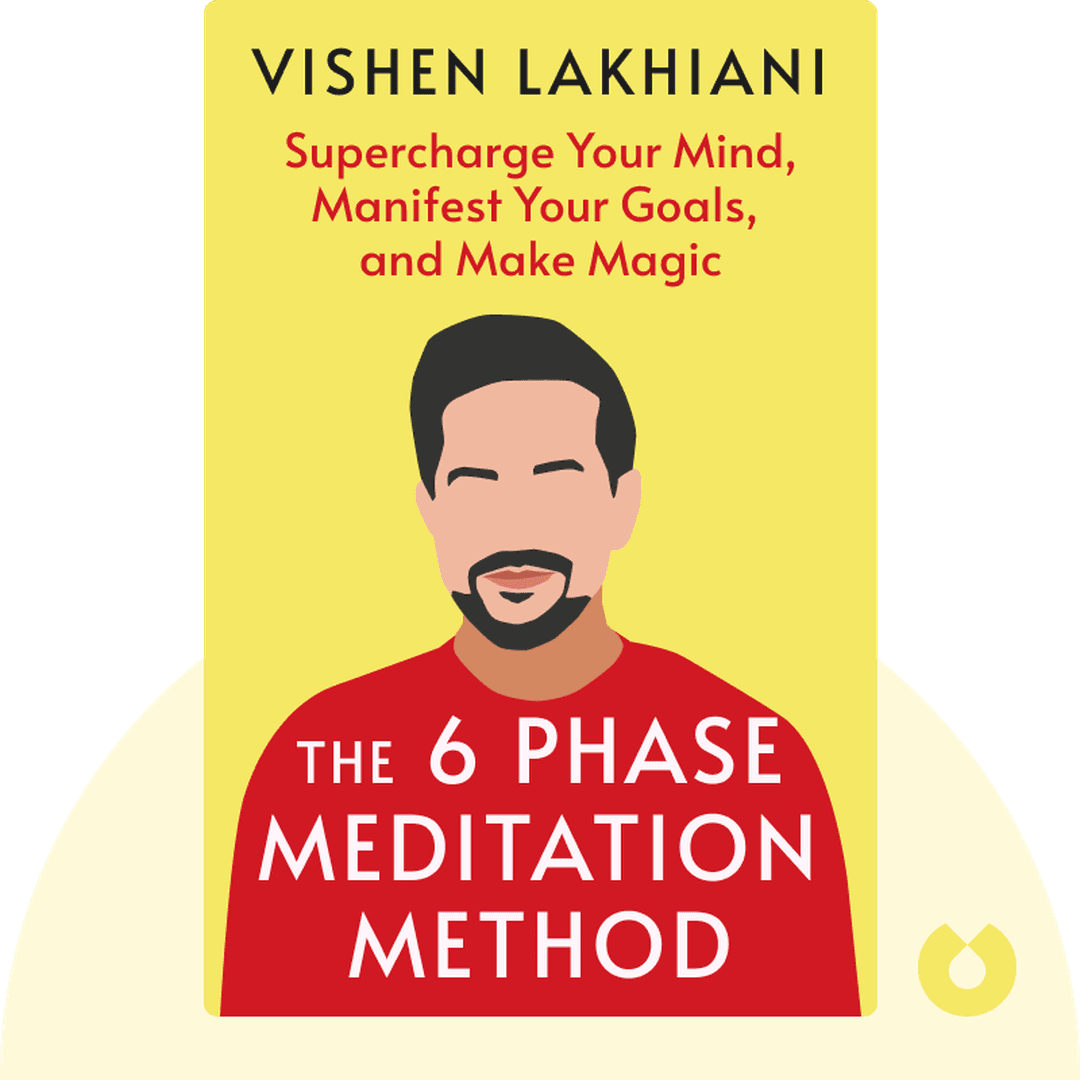 The 6 Phase Meditation Method cover
