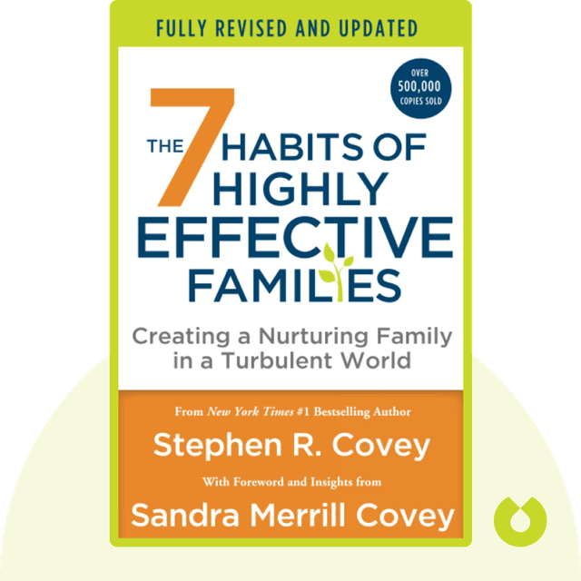 The 7 Habits of Highly Effective Families audiobook cover - Creating Powerful & Positive Relationships Within the Family