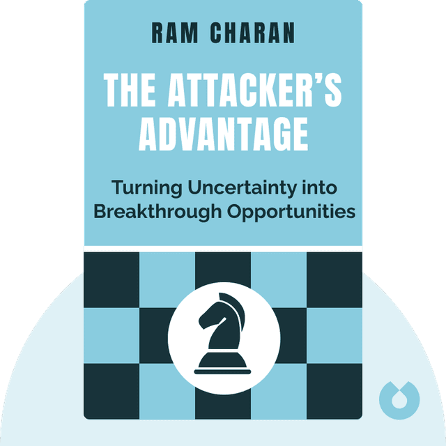 The Attacker’s Advantage audiobook cover - Turning Uncertainty into Breakthrough Opportunities