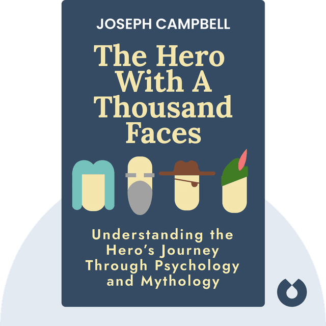 The Hero with a Thousand Faces audiobook cover - Understanding the Hero’s Journey Through Psychology and Mythology