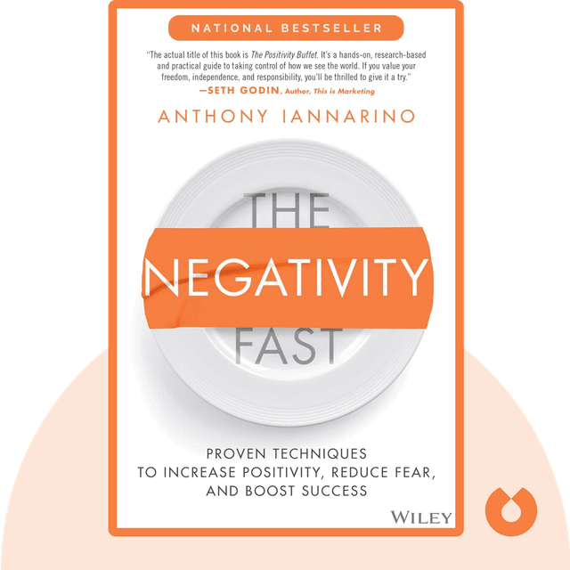 The Negativity Fast audiobook cover - Proven Techniques to Increase Positivity, Reduce Fear, and Boost Success