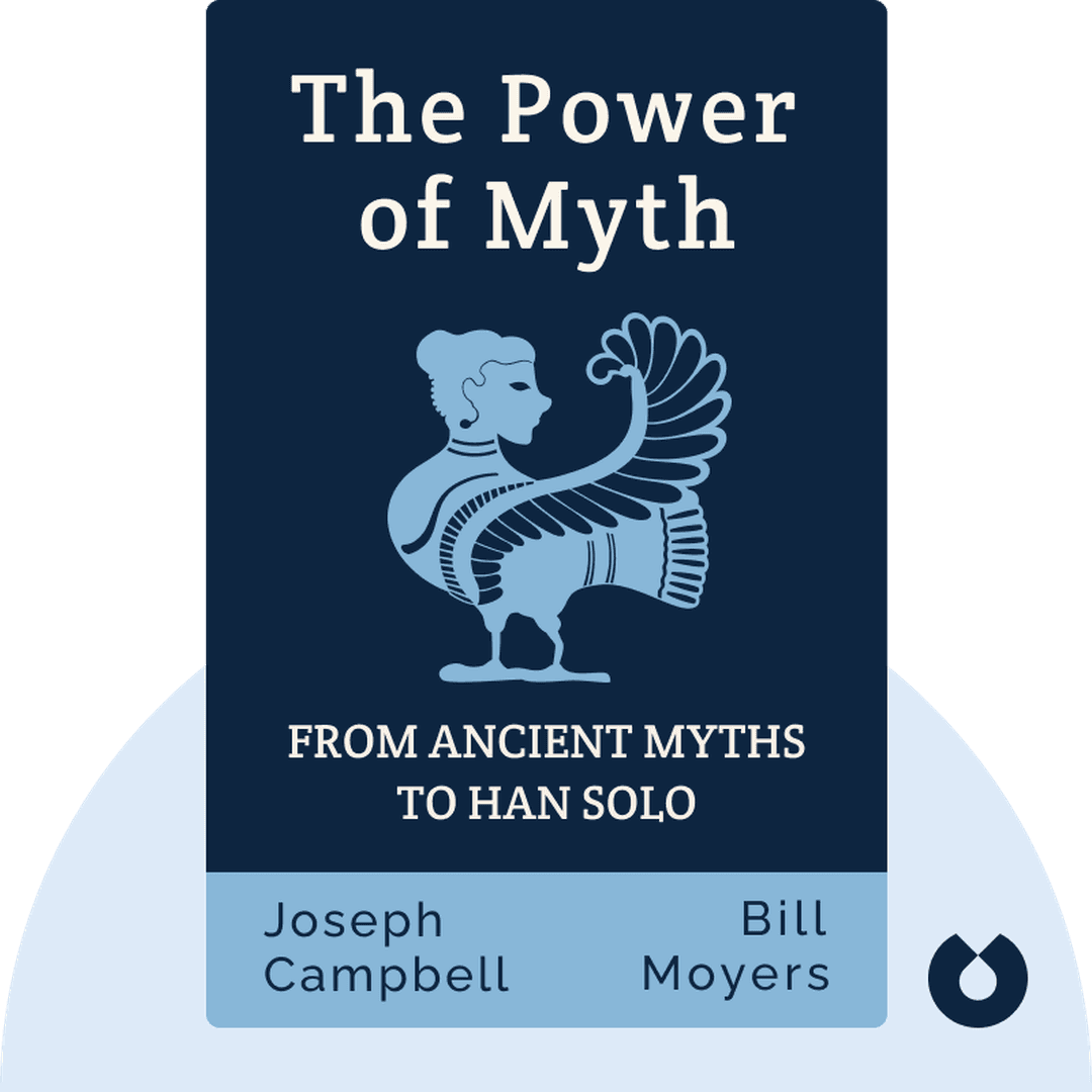The Power of Myth cover