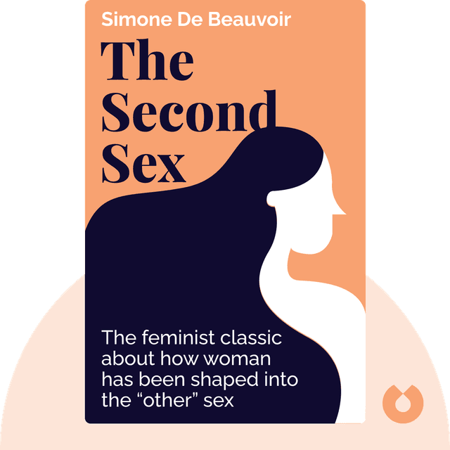 The Second Sex audiobook cover - The feminist classic about how woman has been shaped into the “other” sex