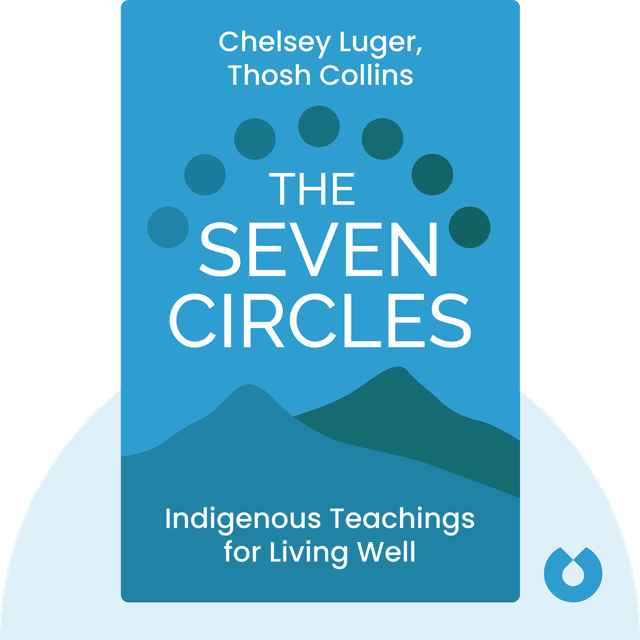 The Seven Circles audiobook cover - Indigenous Teachings for Living Well