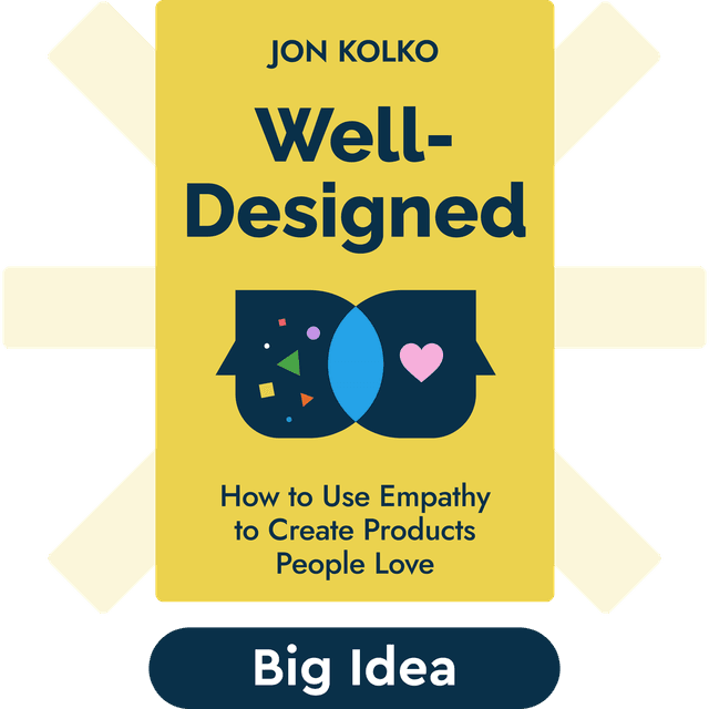 Well-Designed audiobook cover - How to Use Empathy to Create Products People Love