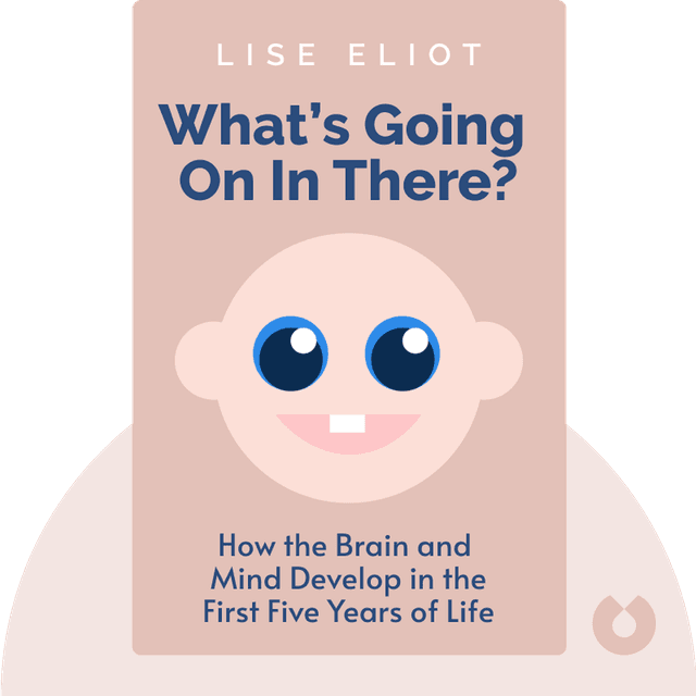 What’s Going on in There? audiobook cover - How the Brain and Mind Develop in the First Five Years of Life