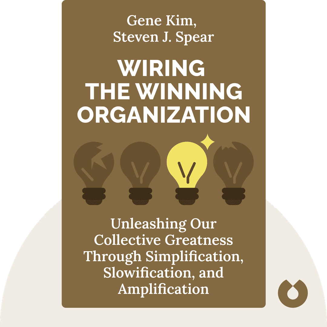 Wiring the Winning Organization cover