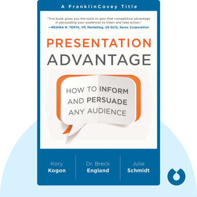Presentation Advantage audiobook cover - How to Inform and Persuade Any Audience